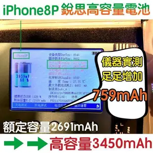 不高包退【加購優惠】iPhone6S 5 7 8 Plus iPX XS Max XR SE2 銳思高容量電池 原廠電池