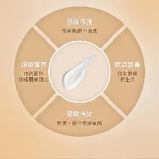 【Gennies 奇妮】COSVITAL肌膚修復彈力霜100ml(妊娠霜/法國原裝)