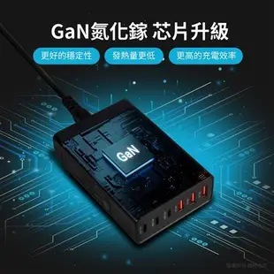 aibo PD+QC GaN氮化鎵 六孔PD快充充電器(114W/total)