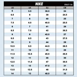 【NIKE 耐吉】慢跑鞋 運動鞋 NIKE AIR ZOOM PEGASUS 38 男鞋 白多色(CW7356103)