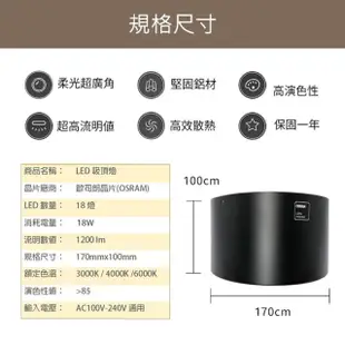 【聖諾照明】LED 18W 質感黑 吸頂筒燈 明裝筒燈 歐司朗晶片(柔光超廣角 120° CNS國家認證)