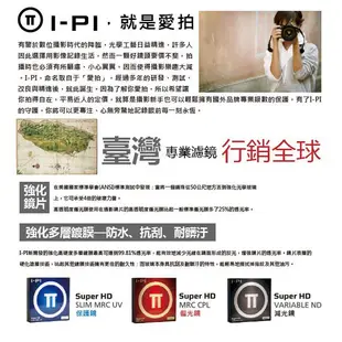 I-PI 多層鍍膜 52mm 保護鏡 MRC UV (IPIMRCUV52) 廠商直送