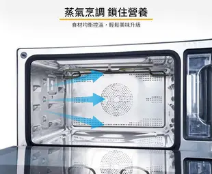 Whirlpool WSO2500B 25公升獨立式蒸烤爐WSO2500B (7.8折)