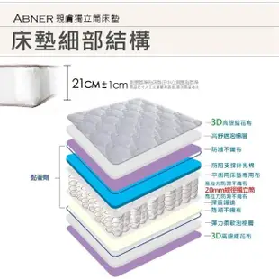 【obis】Amber親膚二線雙人5*6.2尺蜂巢獨立筒床墊(21cm)