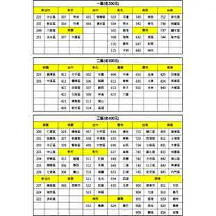 SAMPO 聲寶- 32吋HD LED液晶電視 EM-32CBS200 含運無安裝 大型配送