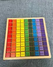 Multiplication Puzzle (1-9 Times Table) Montessori teaching