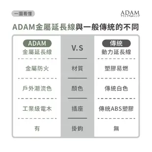 ADAM 金屬4座延長線 2尺 / ADPW-PS341(Ｇ) 動力線 戶外延長線 居家 露營 登山