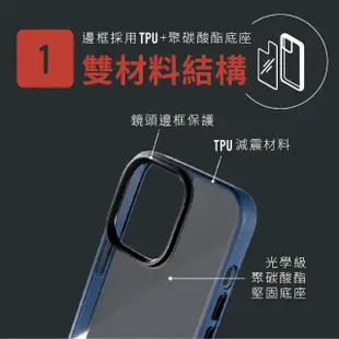 【TORRII】iPhone 13 Pro Max Torero繽紛手機殼(附二合一功能吊環)