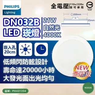 【Philips 飛利浦】1入 LED DN032B 21W 白光黃光自然光 全電壓 開孔20cm 崁燈(20公分薄型崁燈)