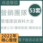 【精品素材】企業地產公司電話營銷團隊建設方案管理制度流程執行力培訓資料