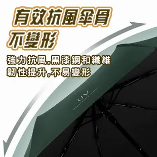 自動摺疊傘抗UV晴雨傘 抗UV晴雨傘 情侶傘 折傘 摺疊傘 雙人傘 折疊傘 防曬傘 (7.8折)