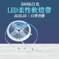 在飛比找PChome24h購物優惠-130-LED5000K 標準色溫 房間裝飾燈 白光燈條 櫥