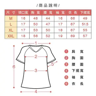 現貨供應 多孔隙調節衣-新版V領修身版 TOPCOOL吸濕排汗 短袖 排汗衫 上衣 圓領T恤 慢跑 運動衣【R5460】