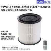 在飛比找momo購物網優惠-【PUREBURG】適用Philips飛利浦 奈米級AC29