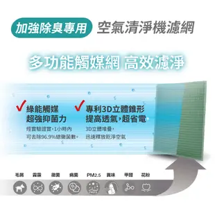 Original Life沅瑢 適用Honeywell：HPA-100APTW 長效可水洗 空氣清淨機濾網