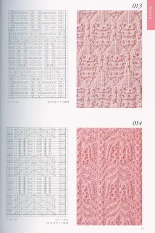 志田瞳經典棒針編織花樣250(增訂版)