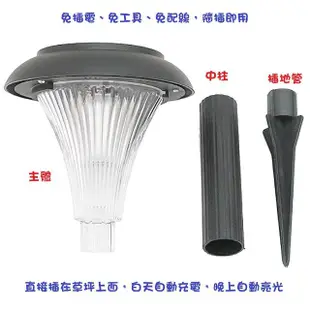 【月陽】超值2入拉丁風太陽能燈充電自動光控LED庭園燈草坪燈插地燈(50012)