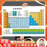 【桃園出貨】化學元素週期錶掛圖中文版中學學習海報墻貼高清防水防潮撕不爛 元素週期表 週期元素表 週期表元素 化學元素