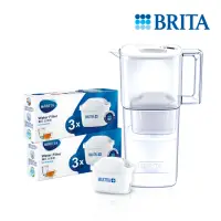 在飛比找momo購物網優惠-【BRITA】日系簡約力酷liquelli濾水壺+6入全效型