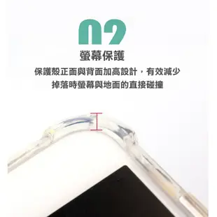 四角防摔 空壓殼 Samsung S9 8 7 A7 J7 5 3 2 Note 10 9 8 手機殼 思考家