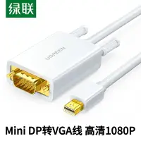 在飛比找樂天市場購物網優惠-綠聯mini dp轉vga轉接線雷電接口轉換器頭口投影儀顯示