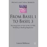 FROM BASEL 1 TO BASEL 3: THE INTEGRATION OF STATE OF THE ART RISK MODELLING IN BANKING REGULATION