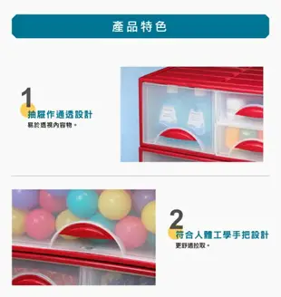 [Keyway聯府] 四抽抽屜整理箱 置物箱 收納箱 26L 衣物箱 單層櫃 抽屜櫃 收納櫃 K0984 【139百貨】