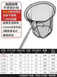 在飛比找樂天市場購物網優惠-抄網桿/撈魚網 抄網竿抄網套裝全套魚網撈伸縮桿釣魚撈魚魚網兜