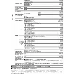 大金3-4坪R32變頻冷暖大關S系列分離式冷氣RXV28SVLT/FTXV28SVLT【含基本安裝/可開發票/公司貨】