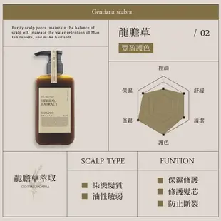 【KAFEN卡氛】《2入組》療癒草本洗髮系列 艾草/龍膽草/芍藥 300ml 贈 強健髮根滋養液*1+草本旅行組*1