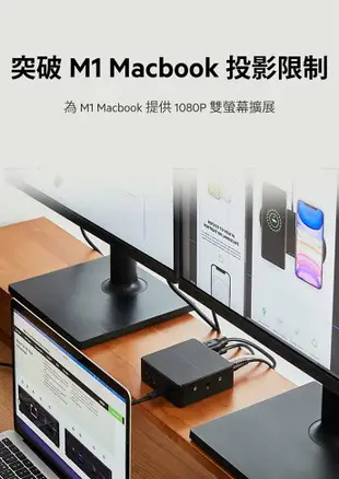 Belkin USB-C 雙顯示器擴充座 INC002QCBK