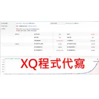 在飛比找蝦皮購物優惠-XQ全球贏家 XS簡單邏輯程式代寫指標 盤中警示 選股 函數