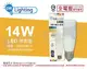 亮博士 LED Mini 14W 6500K 白光 E27 全電壓 小雪糕 球泡燈 _ DR520011