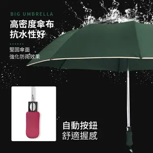 【JOEKI】超大56吋自動傘 雨傘 自動摺疊傘 自動傘 摺疊傘 晴雨傘 陽傘 【HW0045】 (5折)