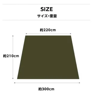 日本代購 Coleman MDX 沙帳 帳篷+ 雙地墊 Start Package MDX 地墊組