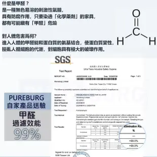 【PUREBURG】適用SHARP夏普FU-W43T FU-S51T 空氣清淨機 副廠濾網組(HEPA濾網x1 +活性碳濾網x1)