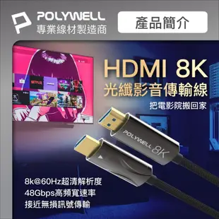 POLYWELL HDMI AOC光纖線 2.1版 3M