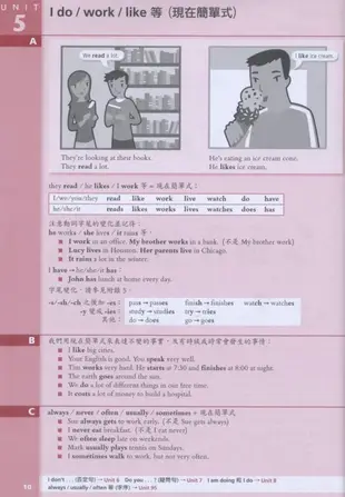 劍橋活用英語文法套書：初級&中級 (Bilingual Edition)