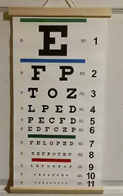 Eye Charts for Eye Exams 20 Feet Snellen Eye Chart with Wooden Frame Chart Only