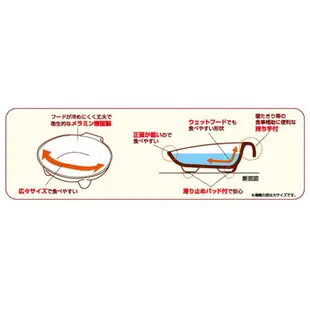 【日本PETIO】介護系列 老犬貓 餵食輔助碗 輔助碗  中尺寸