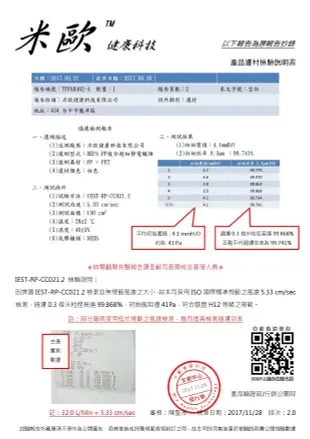 【米歐HEPA濾心】適用 HONEYWELL HHT600BAPD1 WAPD1 車用/個人(同 HRF-V4D1)