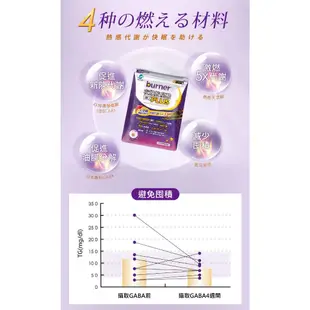 船井burner倍熱 夜孅胺基酸EX PLUS 40粒/盒