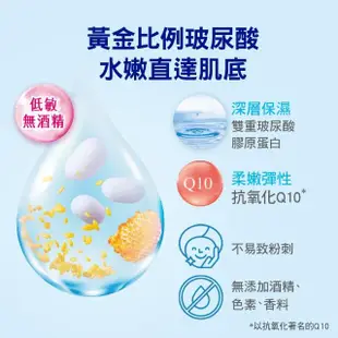 【專科】水潤保濕輕乳霜 50g