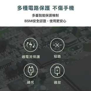 INTOPIC 廣鼎 PW-C112 PD QC 18W 快充旅充式 10000mAh 行動電源 內建插頭