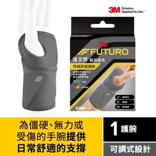 【3M】FUTURO Comfort Fit系列-特級舒適護腕