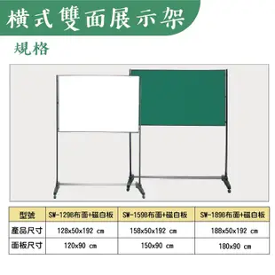 雙面海報架 展示架 移動式白板 佈告欄 公佈欄 告示牌 立牌 廣告牌 看板 海報架 直式 白板 SW-609A  磁白板