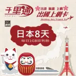 【千里通】日本上網卡8日 8GB上網吃到飽(日本網卡 8天8G 4G網速 支援分享 吃到飽上網SIM卡)