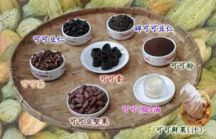 可可粉（中脂），採用台灣屏東可可鮮果製作，100%純可可粉無任何添加，傳統壓榨磨粉，保留少許可可脂~惜福可可農場~。