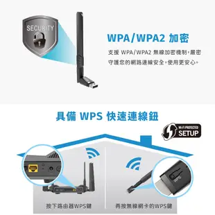 D-Link 友訊 DWA-T185 AC1200 雙頻 wifi網路 USB 3.0 無線網路卡(新品/福利品)