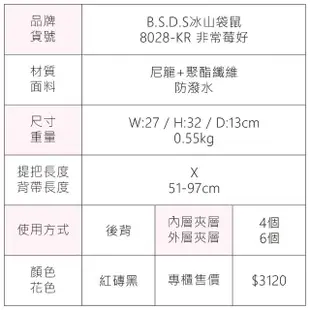 【冰山袋鼠】非常莓好 - 織帶拼接學院風後背包 - 紅磚黑(8028-KR)